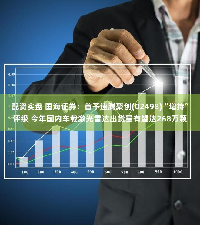 配资实盘 国海证券：首予速腾聚创(02498)“增持”评级 今年国内车载激光雷达出货量有望达268万颗
