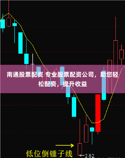 南通股票配资 专业股票配资公司，助您轻松配资，提升收益