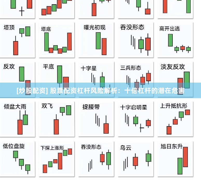 [炒股配资] 股票配资杠杆风险解析：十倍杠杆的潜在危害